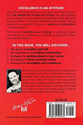 Developing A Winning Attitude & Mindset