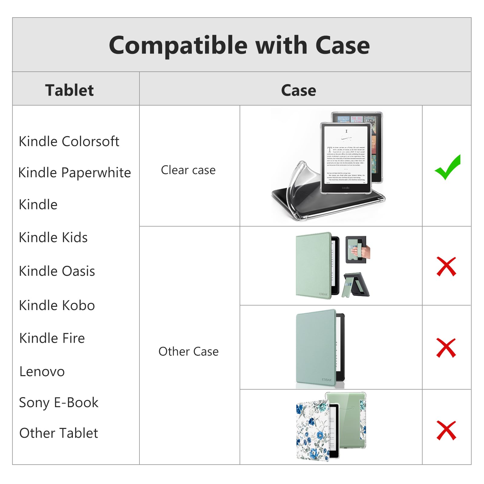 CoBak Secure Hand Strap for Kindle and Tablets - Versatile and Lightweight Finger Grip Holder for 6-7.5" Kindle/Kobo/Voyaga/Lenovo/Sony E-Book Tablet - High Elasticity, Sagegreen-1