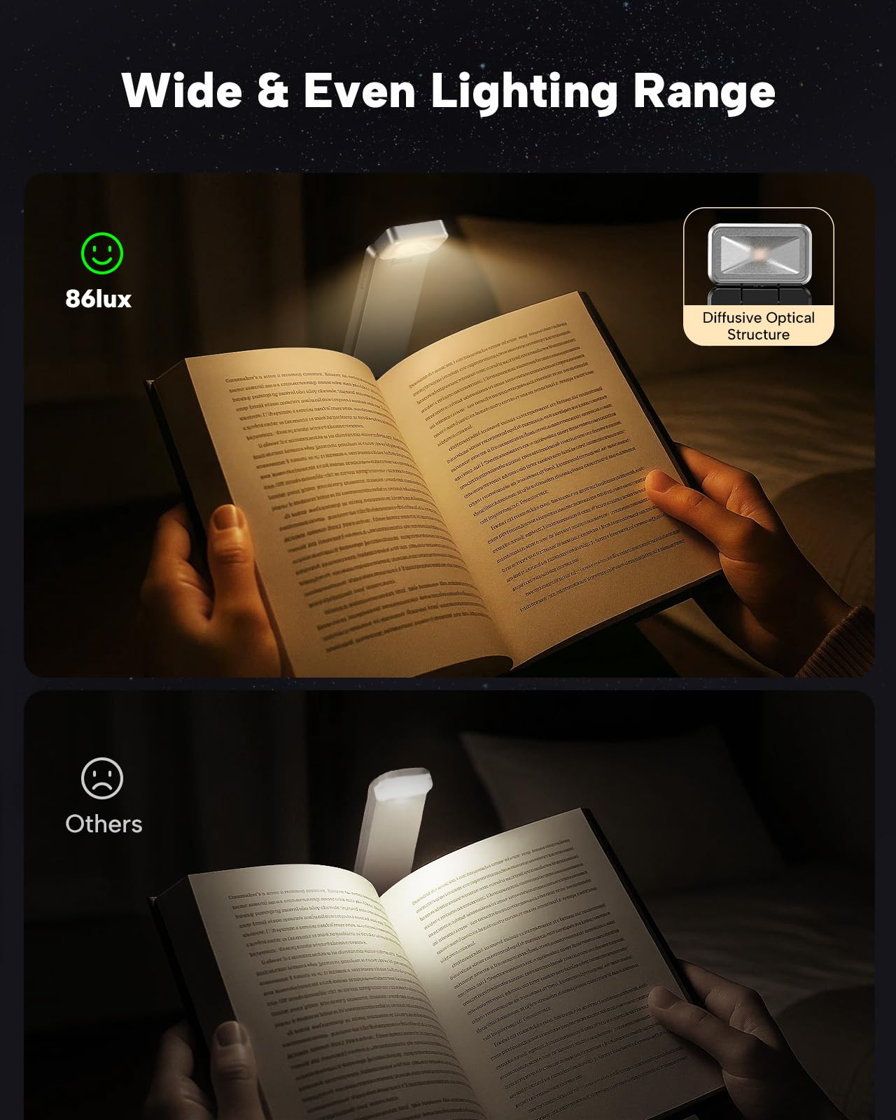 86lux Book Light, Rechargeable Clip-On LED Reading Light for Bed & Night Use - 3 Color Temperatures with Stepless Dimming, Ultralight Bookmark Design for Kids, Book Lovers, Grey