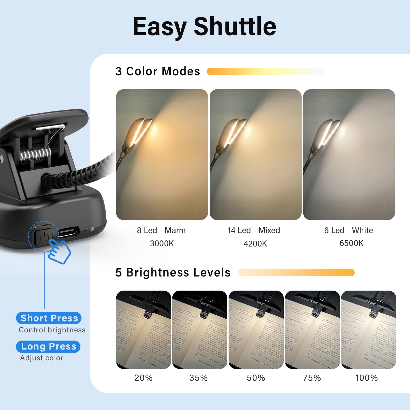 Vekkia 14 LED Rechargeable Book Light for Reading at Night, Eye-Care Reading Light for Books in Bed, 180° Adjustable, Clip on Lamp, 3 Color Temperatures, Lightweight, Present for Reader