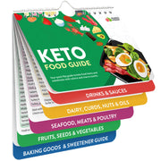 Keto Cheat Sheets Magnets Booklet - Keto Gifts for Women - Keto Diet Beginners Guide - Keto Food Book Magnetic Chart - Weight Loss Low Carb Ketogenic Diet Keto Cookbook Meal Plan - Keto Chow Mojo