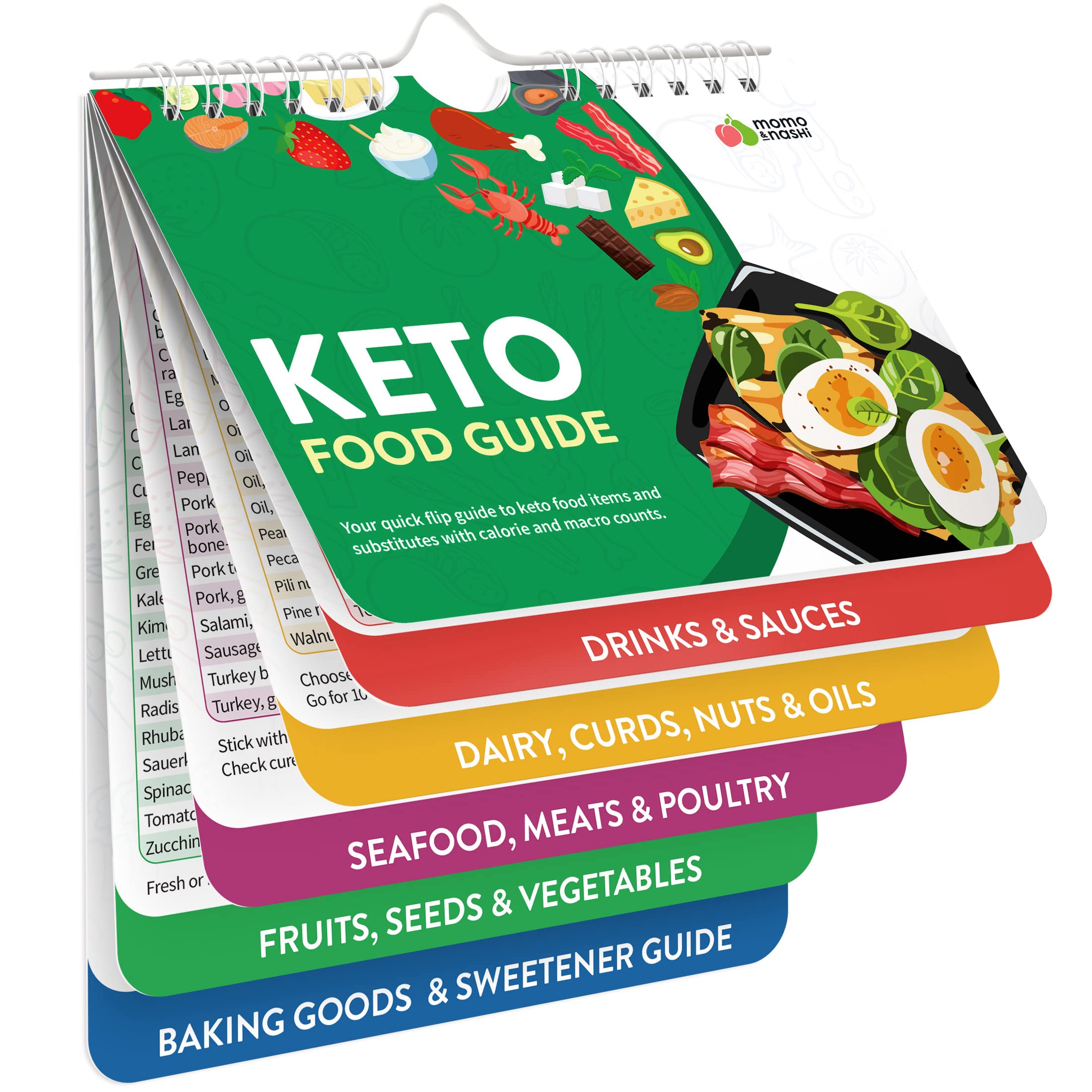 Keto Cheat Sheets Magnets Booklet - Keto Gifts for Women - Keto Diet Beginners Guide - Keto Food Book Magnetic Chart - Weight Loss Low Carb Ketogenic Diet Keto Cookbook Meal Plan - Keto Chow Mojo