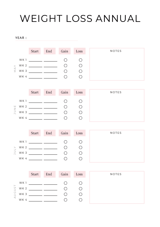 Weight Loss Journal
