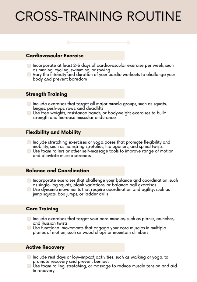 Fitness Checklists
