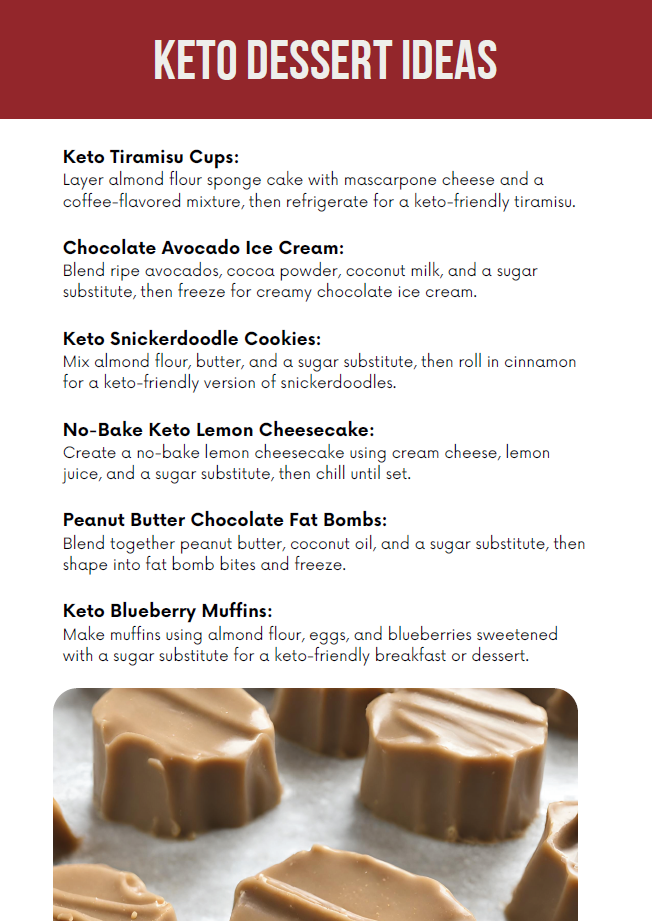 60 KETO Dessert Ideas