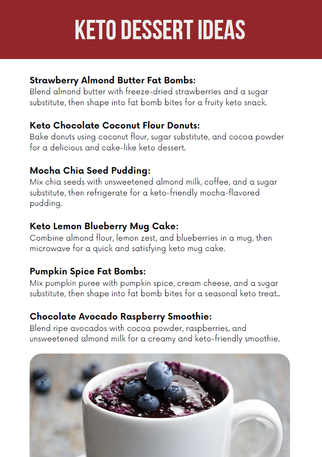 60 KETO Dessert Ideas