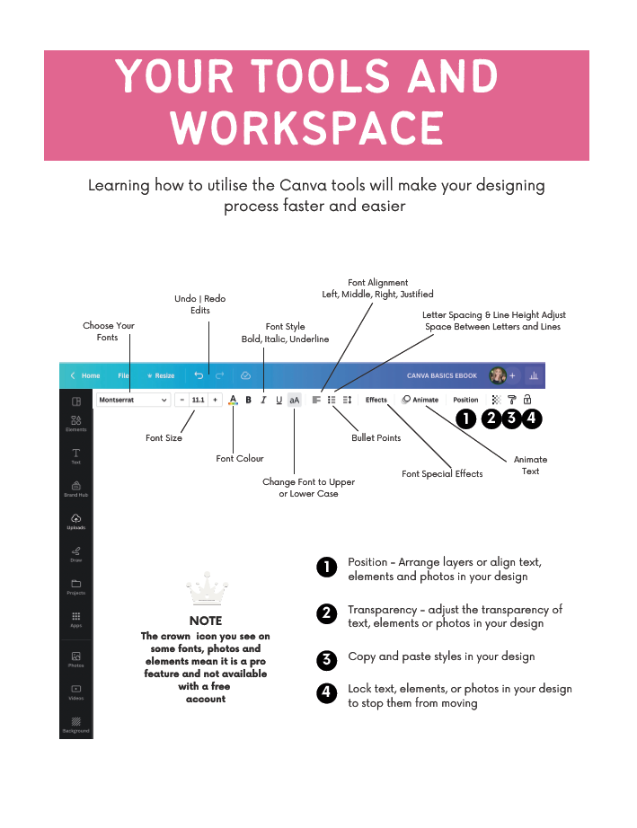 LGF Canva crash course 2025