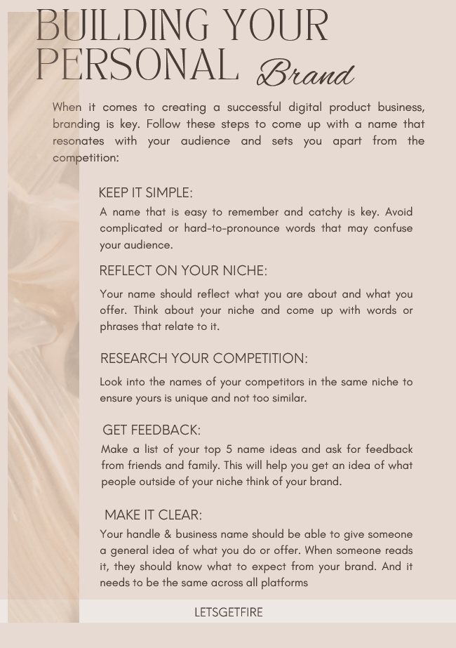 Your guide for starting your digital